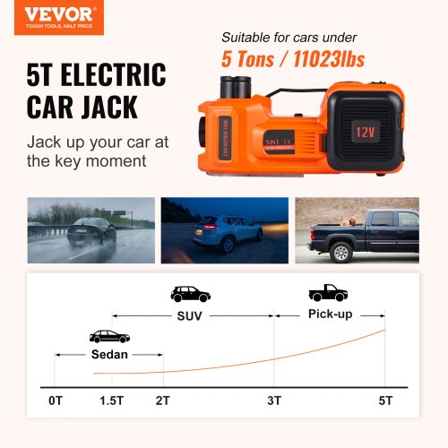 VEVOR Electric Car Jack, 5 Ton/11023 LBS Hydraulic Car